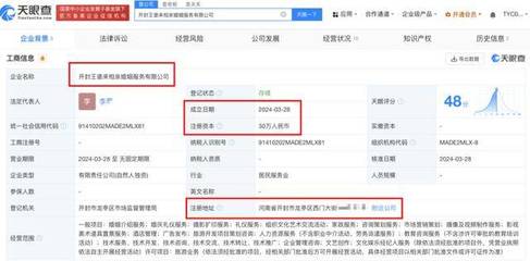 開封驚現“王婆相親婚介公司”？實地探訪無果，王婆本人緊急回應